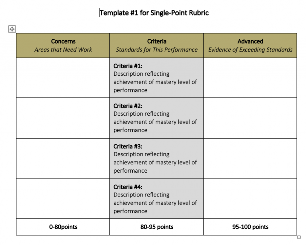 diagram rubric for grading