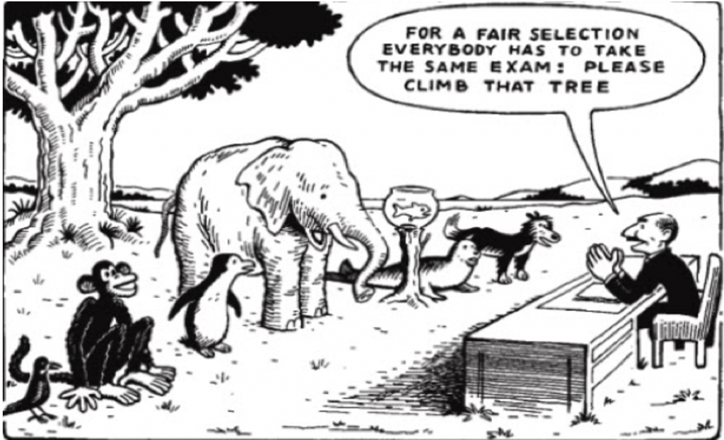 A crow, monkey, penguin, elephant, goldfish, seal, and dog are lined up in front of a tree, facing their teacher who says, "For a fair selection everybody has to take the same exam: please climb that tree"